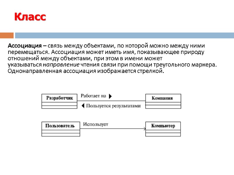 Ассоциация – связь между объектами, по которой можно между ними перемещаться. Ассоциация может иметь